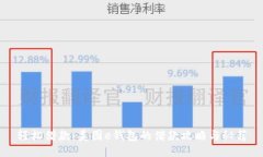 轻松借款：美图e钱包的借